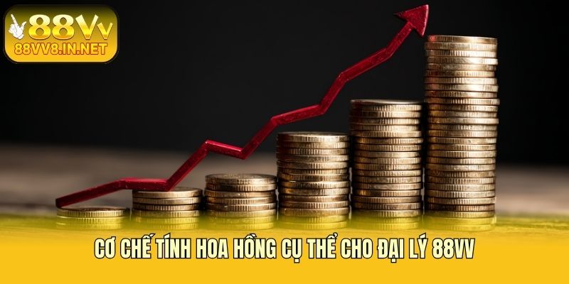 Cơ chế tính hoa hồng cụ thể cho đại lý 88vv