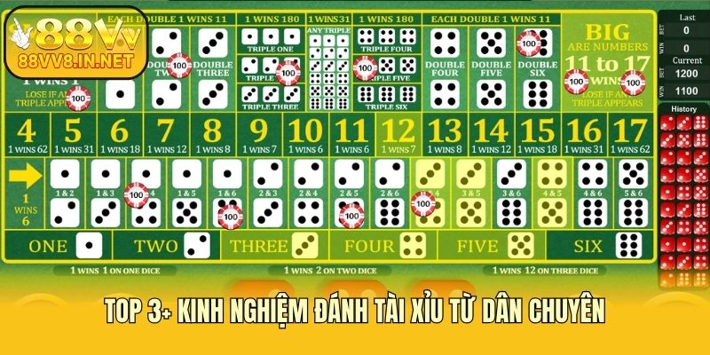 Top 3+ kinh nghiệm đánh tài xỉu từ dân chuyên